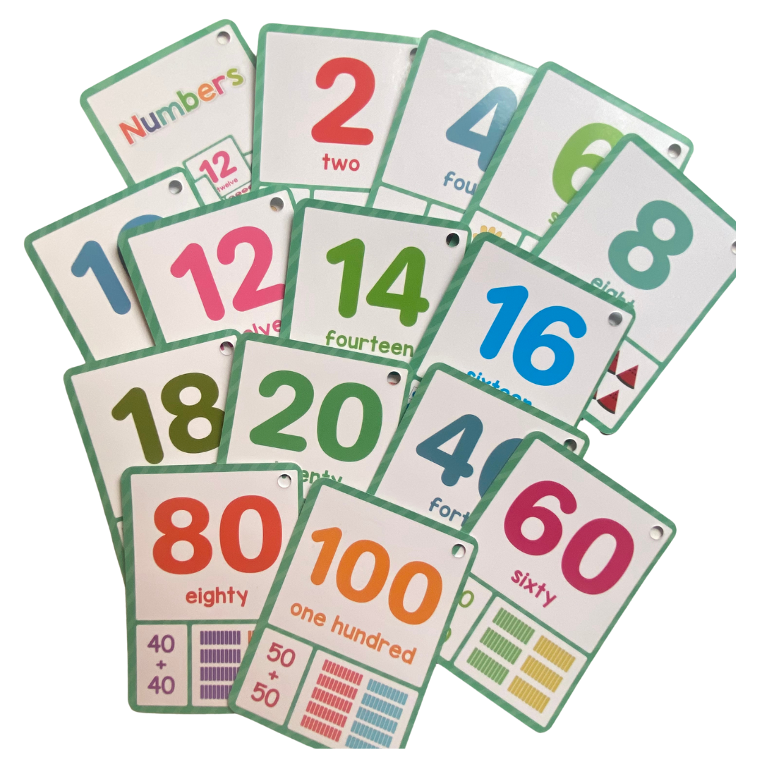 Set of durable, number flashcards for kids. 1-20 and then 20-100 counting by tens. Shows the hand sign for the numbers 1-10. Fun Learn Grow Co.