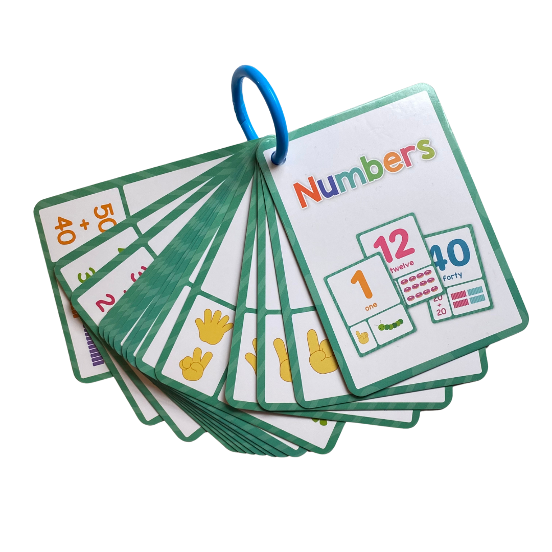 Set of durable, number flashcards for kids. 1-20 and then 20-100 counting by tens. Shows the hand sign for the numbers also.