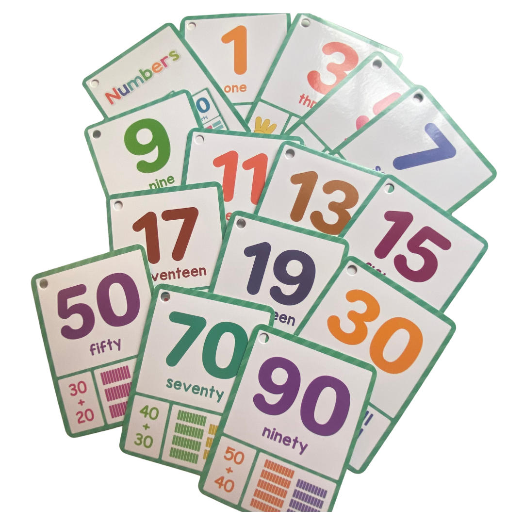 Set of durable, number flashcards for kids. 1-20 and then 20-100 counting by tens. Shows the hand sign for the numbers 1-10. Fun Learn Grow Co.